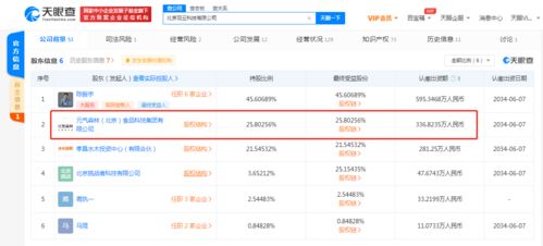 元氣森林戰略投資觀云白酒，持股25.8%助力數字化升級與渠道融合