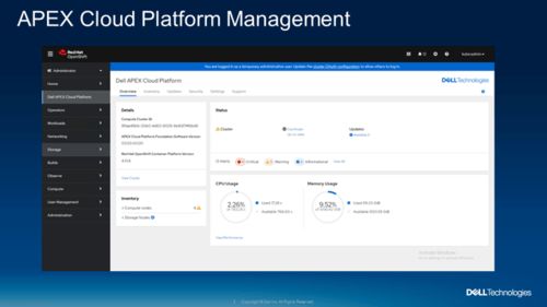 Dell APEX Cloud Platform for Red Hat OpenShift正式上市，重塑混合云基礎軟件服務新標準